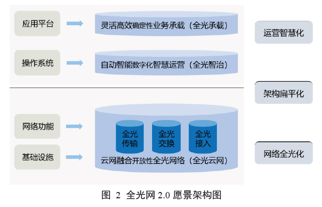 亚星游戏官网-yaxin222